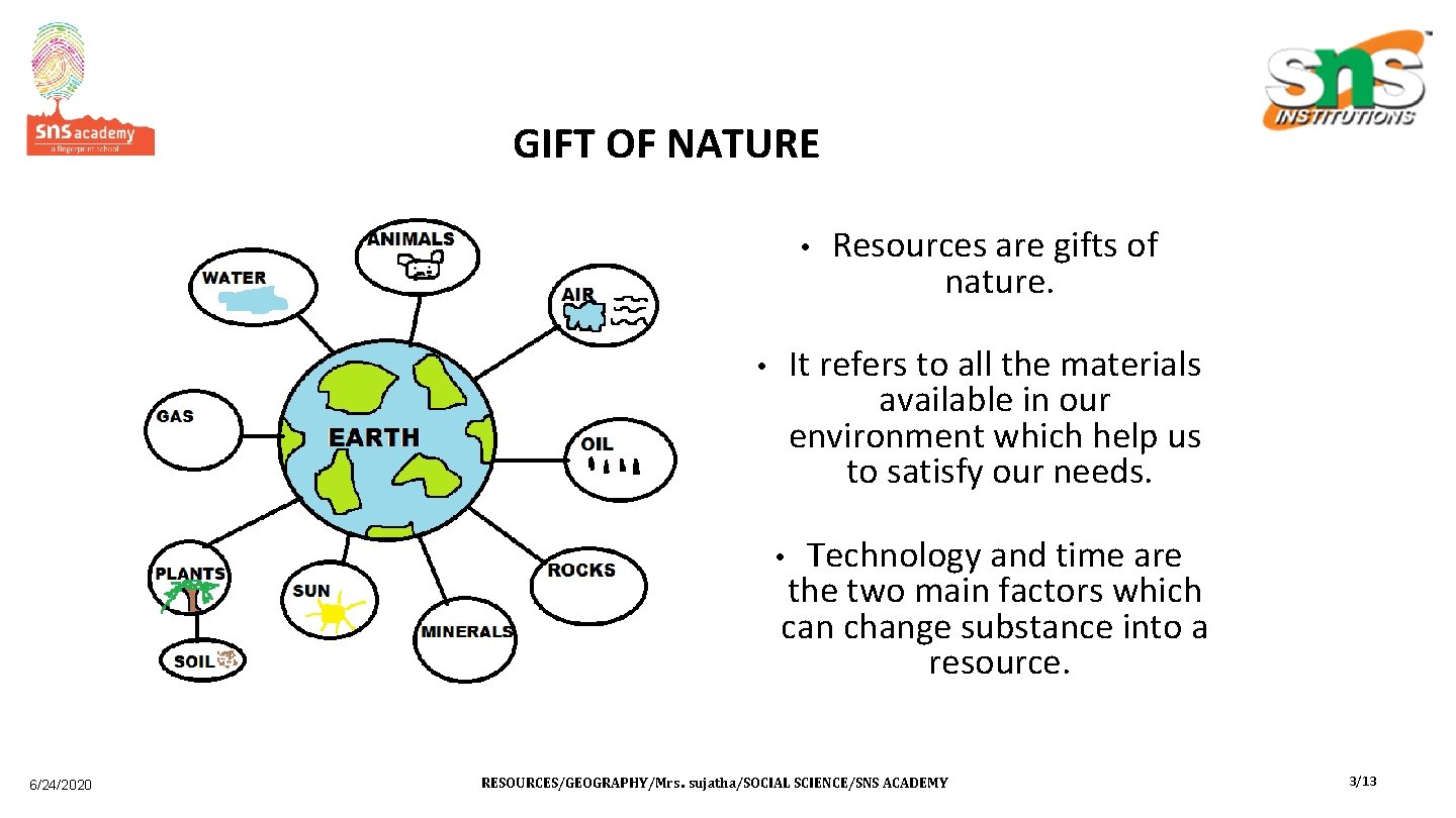 GIFT OF NATURE • Resources are gifts of nature. It refers to all the