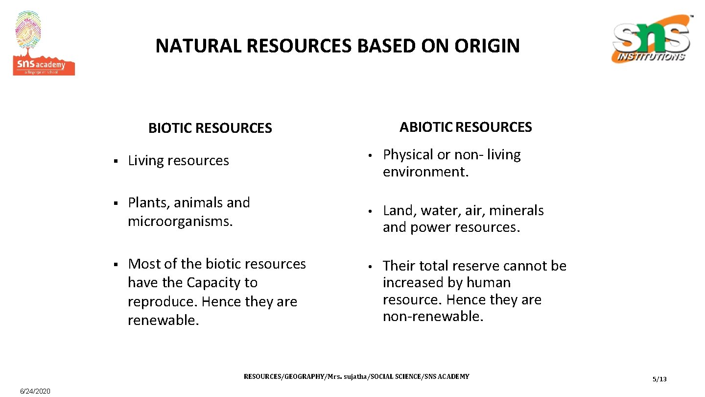 NATURAL RESOURCES BASED ON ORIGIN ABIOTIC RESOURCES § Living resources • Physical or non-