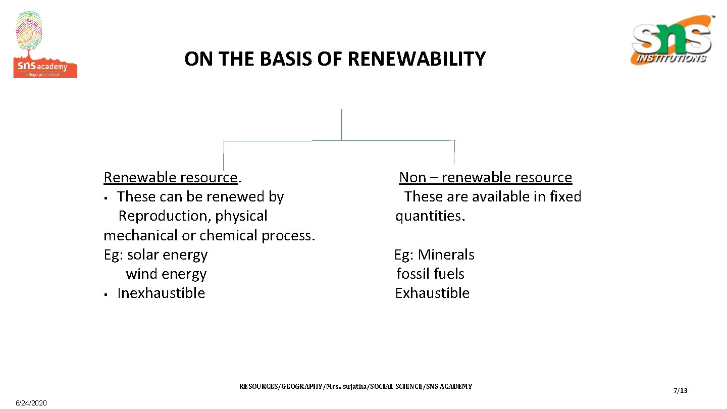 ON THE BASIS OF RENEWABILITY Renewable resource. § These can be renewed by Reproduction,