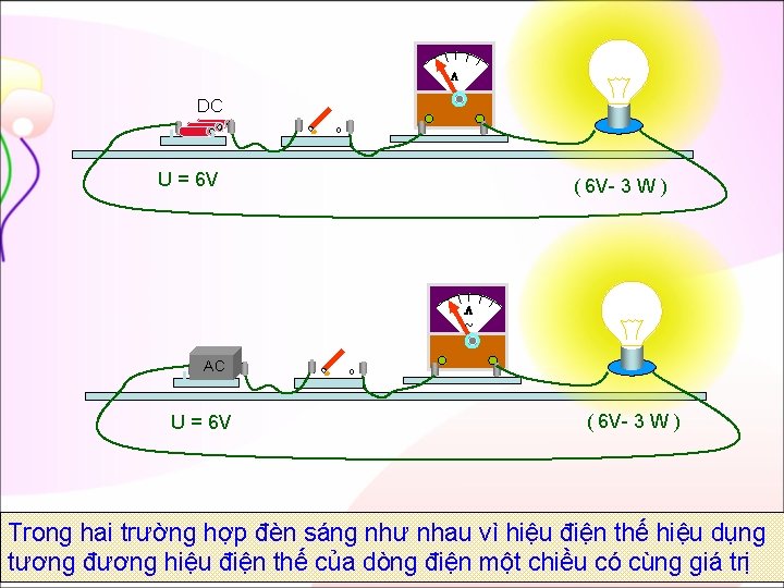 A DC K U = 6 V ( 6 V- 3 W ) A