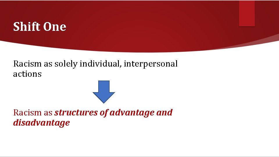 Shift One Racism as solely individual, interpersonal actions Racism as structures of advantage and