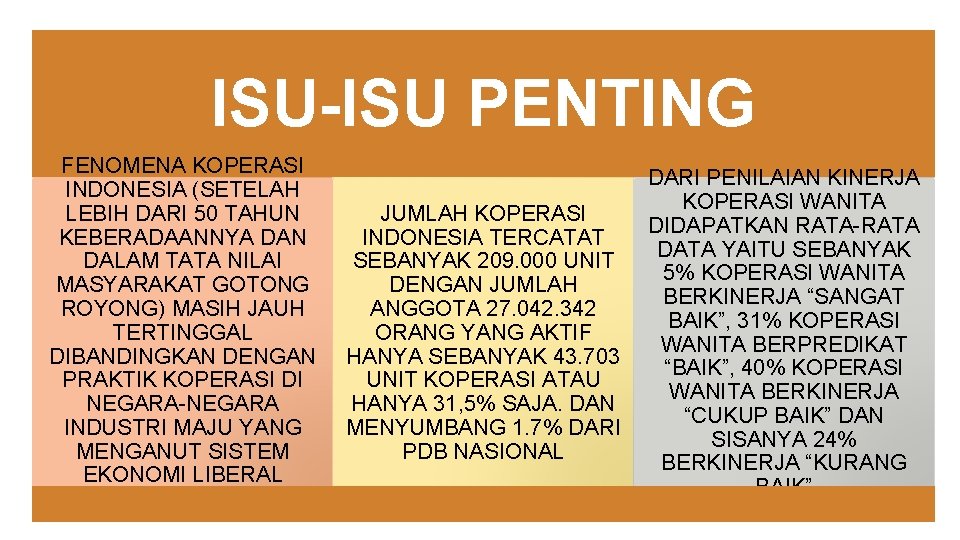 ISU-ISU PENTING FENOMENA KOPERASI INDONESIA (SETELAH LEBIH DARI 50 TAHUN KEBERADAANNYA DAN DALAM TATA