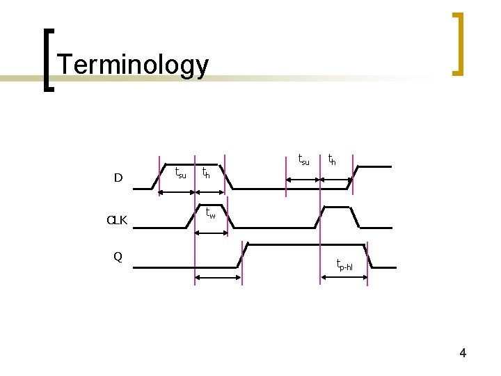 Terminology D CLK Q tsu th tw tp-hl 4 Terminology D CLK Q tsu th tw tp-hl 4