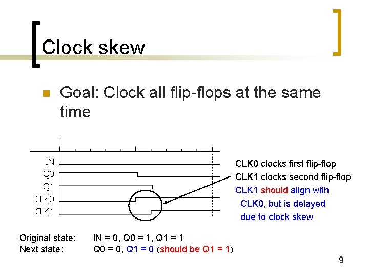 Clock skew n Goal: Clock all flip-flops at the same time IN Q 0 Clock skew n Goal: Clock all flip-flops at the same time IN Q 0