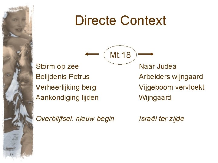 Directe Context Mt. 18 Storm op zee Belijdenis Petrus Verheerlijking berg Aankondiging lijden Naar