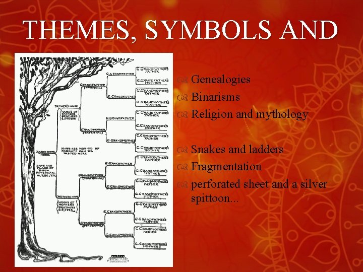 THEMES, SYMBOLS AND MOTIFS Genealogies Binarisms Religion and mythology Snakes and ladders Fragmentation perforated THEMES, SYMBOLS AND MOTIFS Genealogies Binarisms Religion and mythology Snakes and ladders Fragmentation perforated