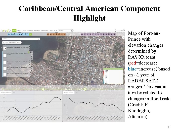 Caribbean/Central American Component Highlight Map of Port-au. Prince with elevation changes determined by RASOR Caribbean/Central American Component Highlight Map of Port-au. Prince with elevation changes determined by RASOR