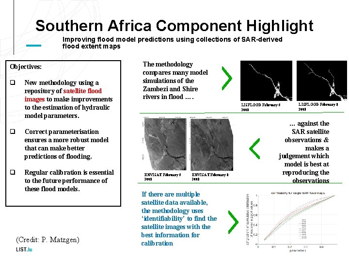 Southern Africa Component Highlight Improving flood model predictions using collections of SAR-derived flood extent Southern Africa Component Highlight Improving flood model predictions using collections of SAR-derived flood extent
