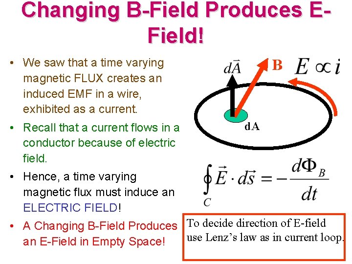 Changing B-Field Produces EField! • We saw that a time varying magnetic FLUX creates