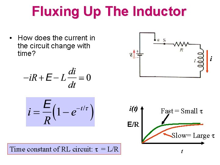 Fluxing Up The Inductor • How does the current in the circuit change with