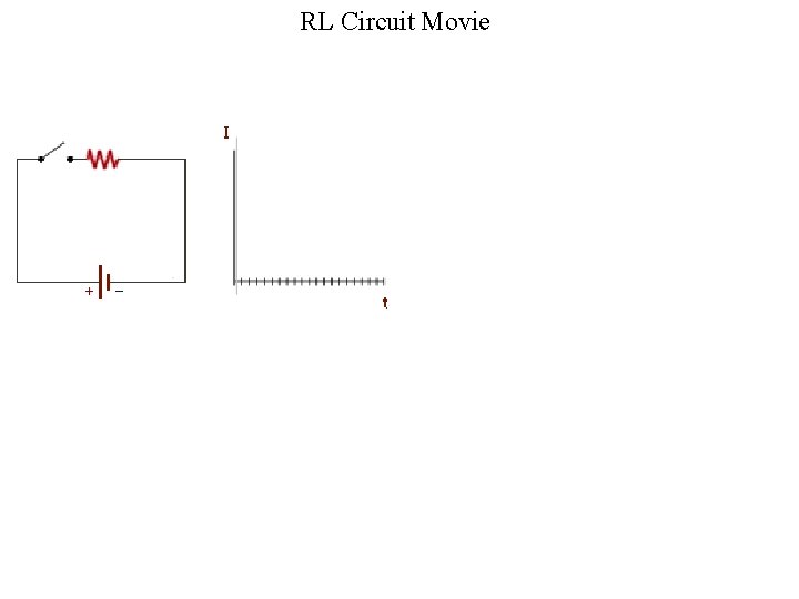 RL Circuit Movie 