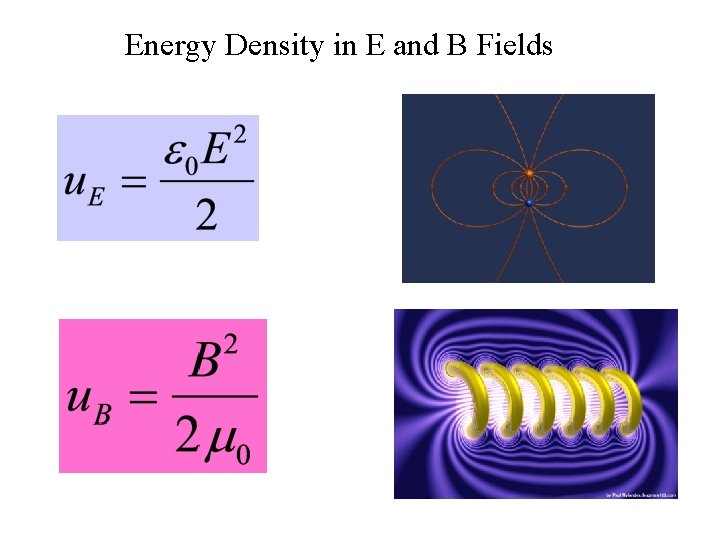 Energy Density in E and B Fields 