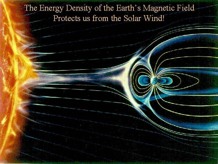 The Energy Density of the Earth’s Magnetic Field Protects us from the Solar Wind!