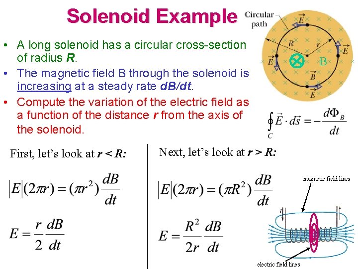 Solenoid Example • A long solenoid has a circular cross-section of radius R. •