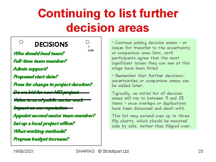 Continuing to list further decision areas DECISIONS 1 date Who should lead team? Full-time