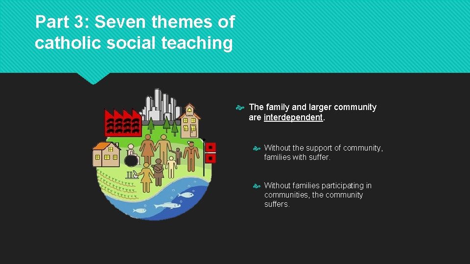 Part 3: Seven themes of catholic social teaching The family and larger community are