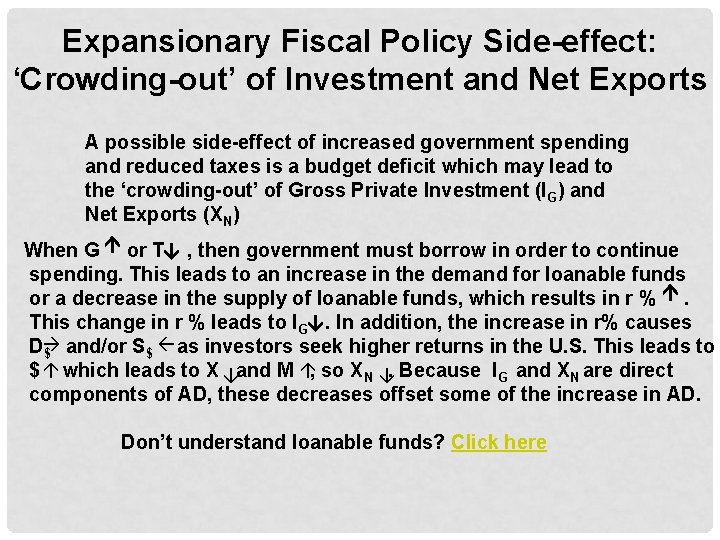 Expansionary Fiscal Policy Side-effect: ‘Crowding-out’ of Investment and Net Exports A possible side-effect of