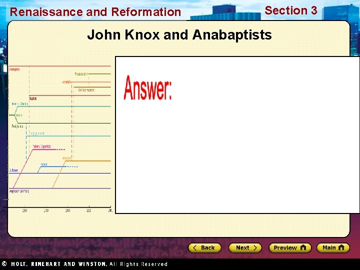 Renaissance and Reformation Section 3 John Knox and Anabaptists 