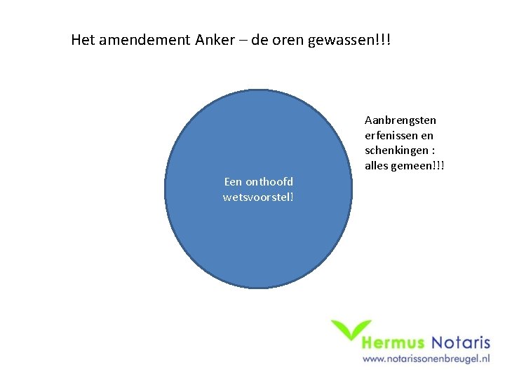 Het amendement Anker – de oren gewassen!!! Aanbrengsten erfenissen en schenkingen : alles gemeen!!!