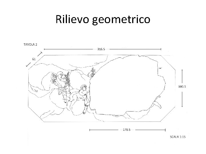 Rilievo geometrico 