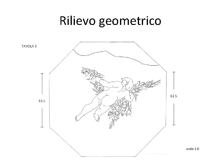 Rilievo geometrico 