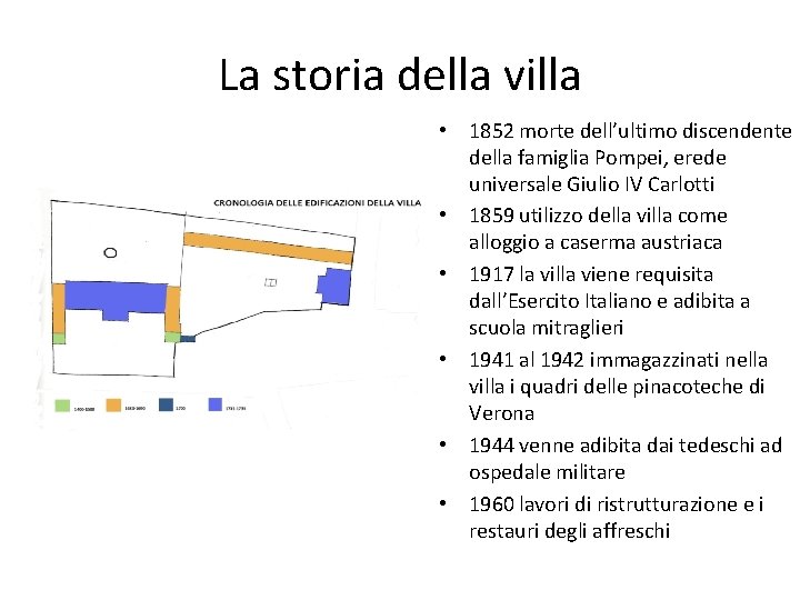 La storia della villa • 1852 morte dell’ultimo discendente della famiglia Pompei, erede universale