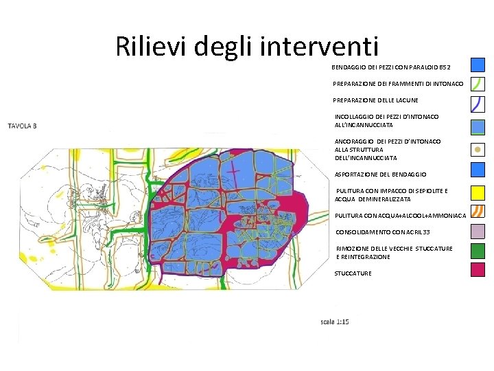 Rilievi degli interventi BENDAGGIO DEI PEZZI CON PARALOID B 52 PREPARAZIONE DEI FRAMMENTI DI