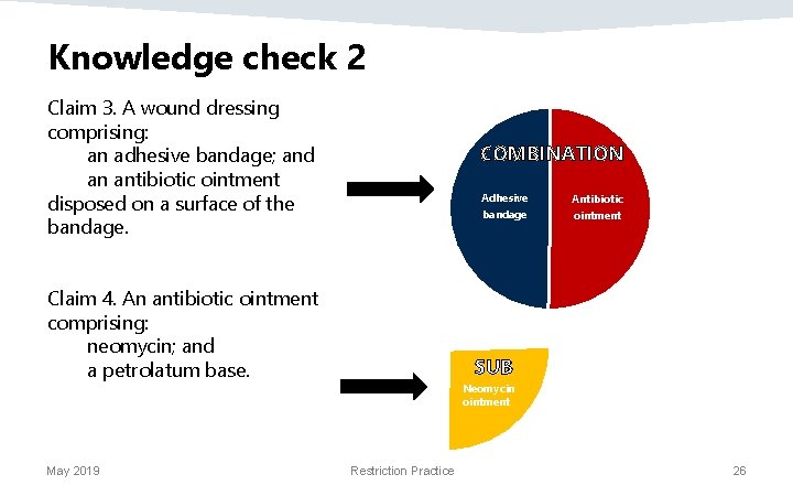 Knowledge check 2 Claim 3. A wound dressing comprising: an adhesive bandage; and an