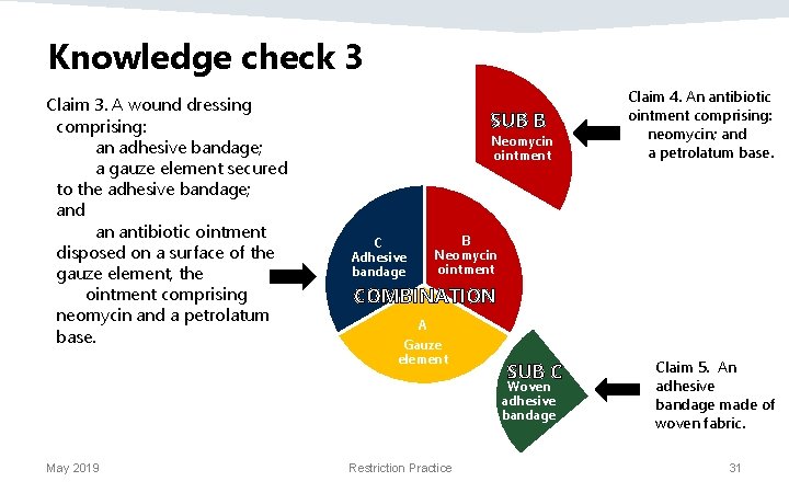 Knowledge check 3 Claim 3. A wound dressing comprising: an adhesive bandage; a gauze