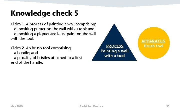 Knowledge check 5 Claim 1. A process of painting a wall comprising: depositing primer