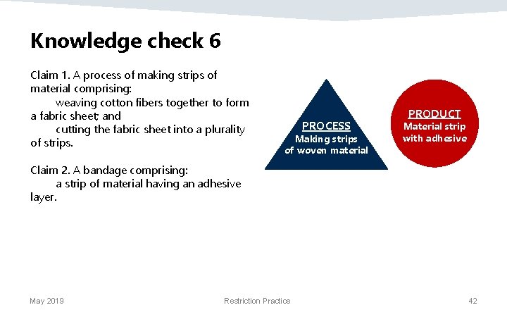 Knowledge check 6 Claim 1. A process of making strips of material comprising: weaving