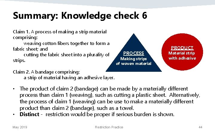 Summary: Knowledge check 6 Claim 1. A process of making a strip material comprising: