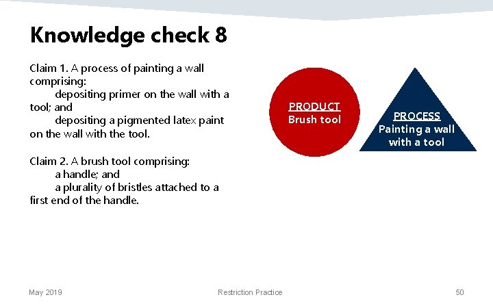 Knowledge check 8 Claim 1. A process of painting a wall comprising: depositing primer