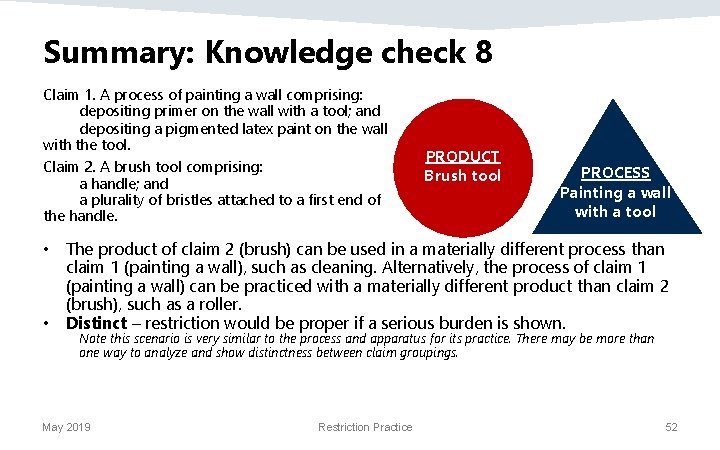 Summary: Knowledge check 8 Claim 1. A process of painting a wall comprising: depositing