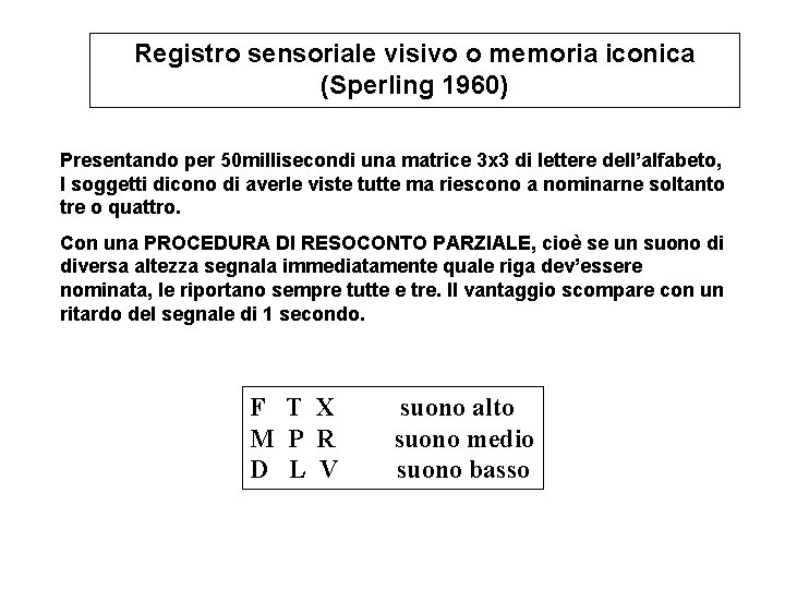 Registro sensoriale visivo o memoria iconica (Sperling 1960) Presentando per 50 millisecondi una matrice