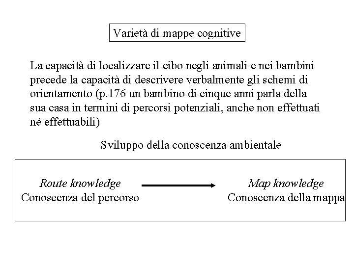 Varietà di mappe cognitive La capacità di localizzare il cibo negli animali e nei