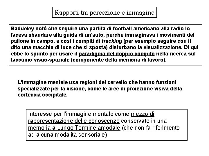 Rapporti tra percezione e immagine Baddeley notò che seguire una partita di football americano