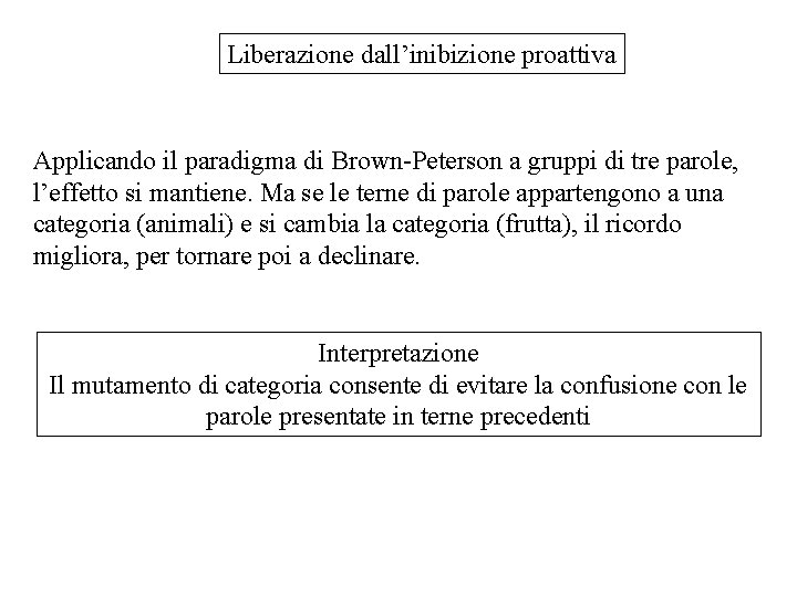 Liberazione dall’inibizione proattiva Applicando il paradigma di Brown-Peterson a gruppi di tre parole, l’effetto