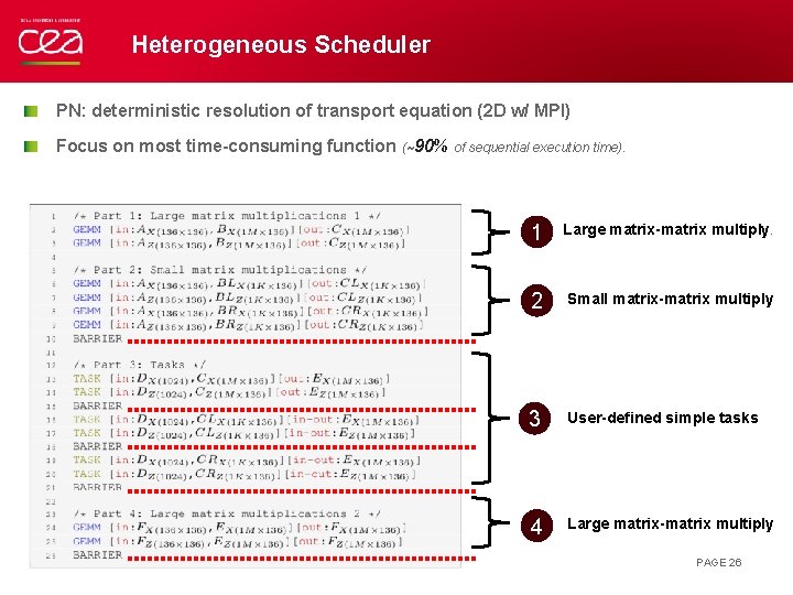 Heterogeneous Scheduler PN: deterministic resolution of transport equation (2 D w/ MPI) Focus on