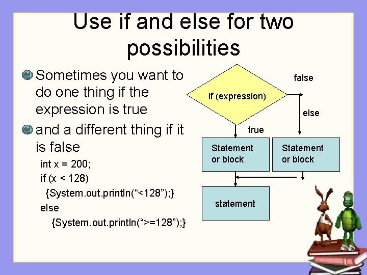 Use if and else for two possibilities Sometimes you want to do one thing