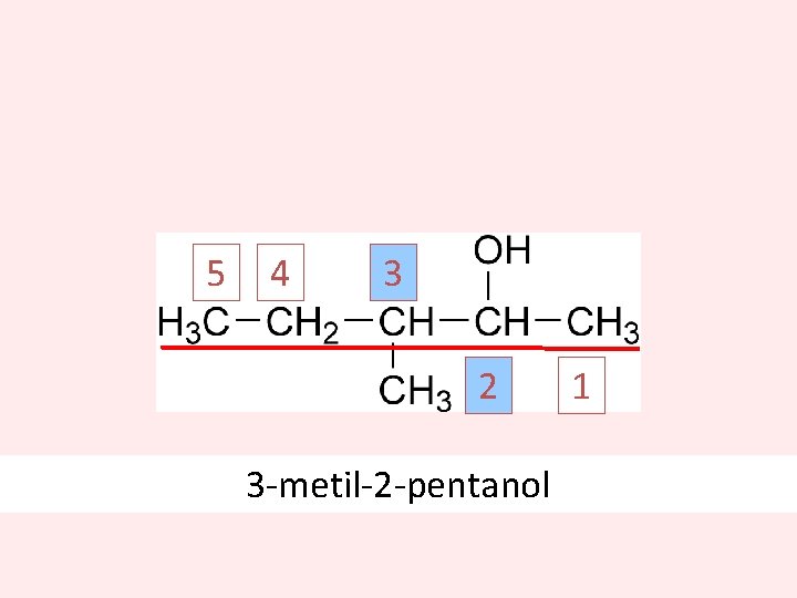 5 4 3 2 3 -metil-2 -pentanol 1 