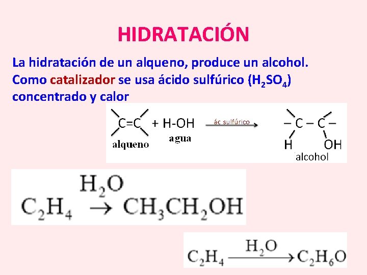 HIDRATACIÓN La hidratación de un alqueno, produce un alcohol. Como catalizador se usa ácido