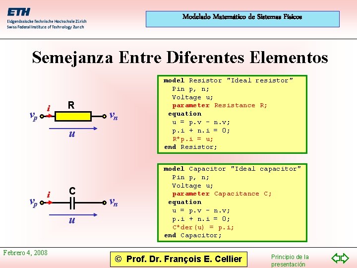 Modelado Matemático de Sistemas Físicos Semejanza Entre Diferentes Elementos vp i R vn model