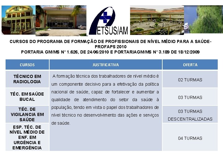 CURSOS DO PROGRAMA DE FORMAÇÃO DE PROFISSIONAIS DE NÍVEL MÉDIO PARA A SAÚDEPROFAPS 2010