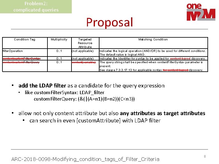 Modifying condition tags of Filter Criteria Group Name