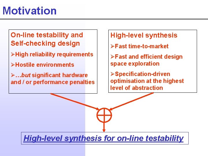 Motivation On-line testability and Self-checking design High-level synthesis ØHigh reliability requirements ØFast and efficient