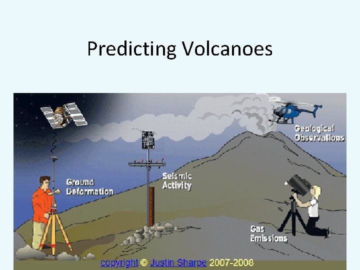 Predicting Volcanoes 