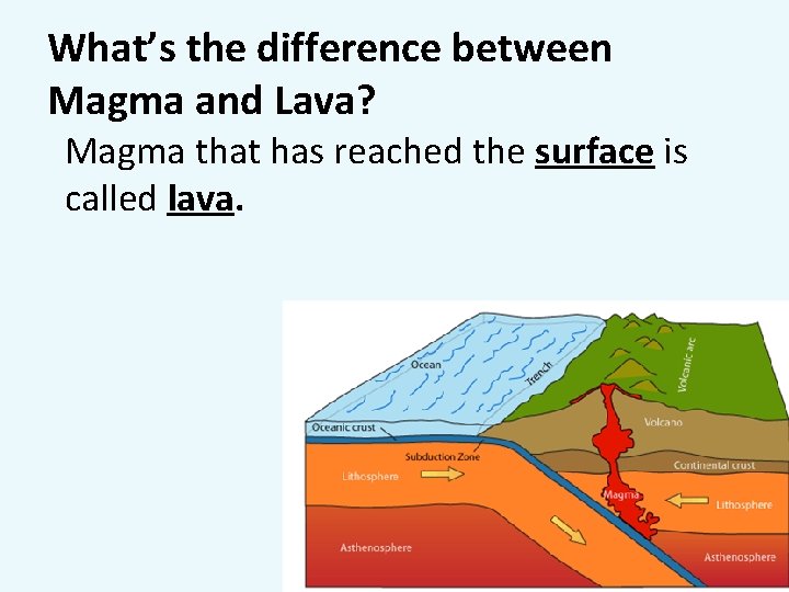 What’s the difference between Magma and Lava? Magma that has reached the surface is