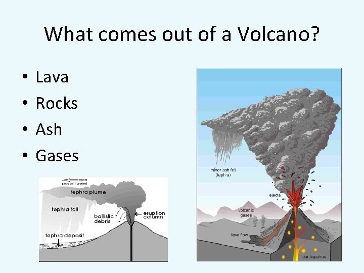 What comes out of a Volcano? • • Lava Rocks Ash Gases 