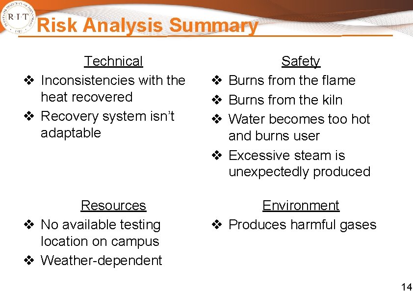 Risk Analysis Summary Technical v Inconsistencies with the heat recovered v Recovery system isn’t Risk Analysis Summary Technical v Inconsistencies with the heat recovered v Recovery system isn’t